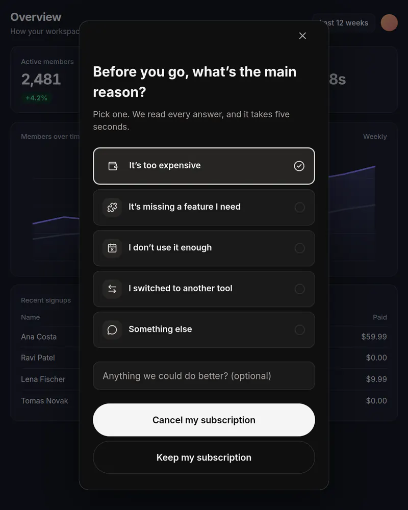 A popup over a reporting app asking why someone is leaving, with five reasons to pick from, one picked, and Cancel my subscription and Keep my subscription buttons